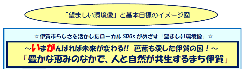 「望ましい環境像」と基本目標